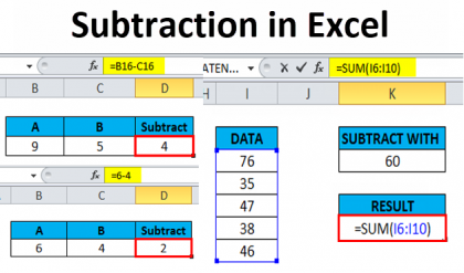 Subtraction in Excel | How To Use Subtraction Operator in Excel?