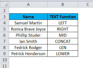 Excel Formulas Cheat Sheet: Use of Formulas with Examples | EDUCBA