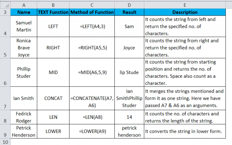 Excel Formulas Cheat Sheet Examples Use Of Excel Formulas 8543