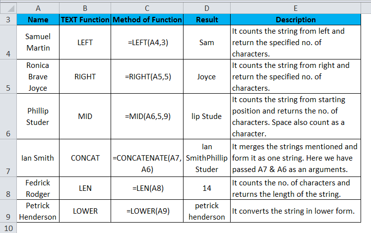 cheat sheet template excel