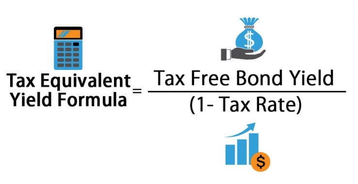 Tax Equivalent Yield Formula | Calculator (Excel template)