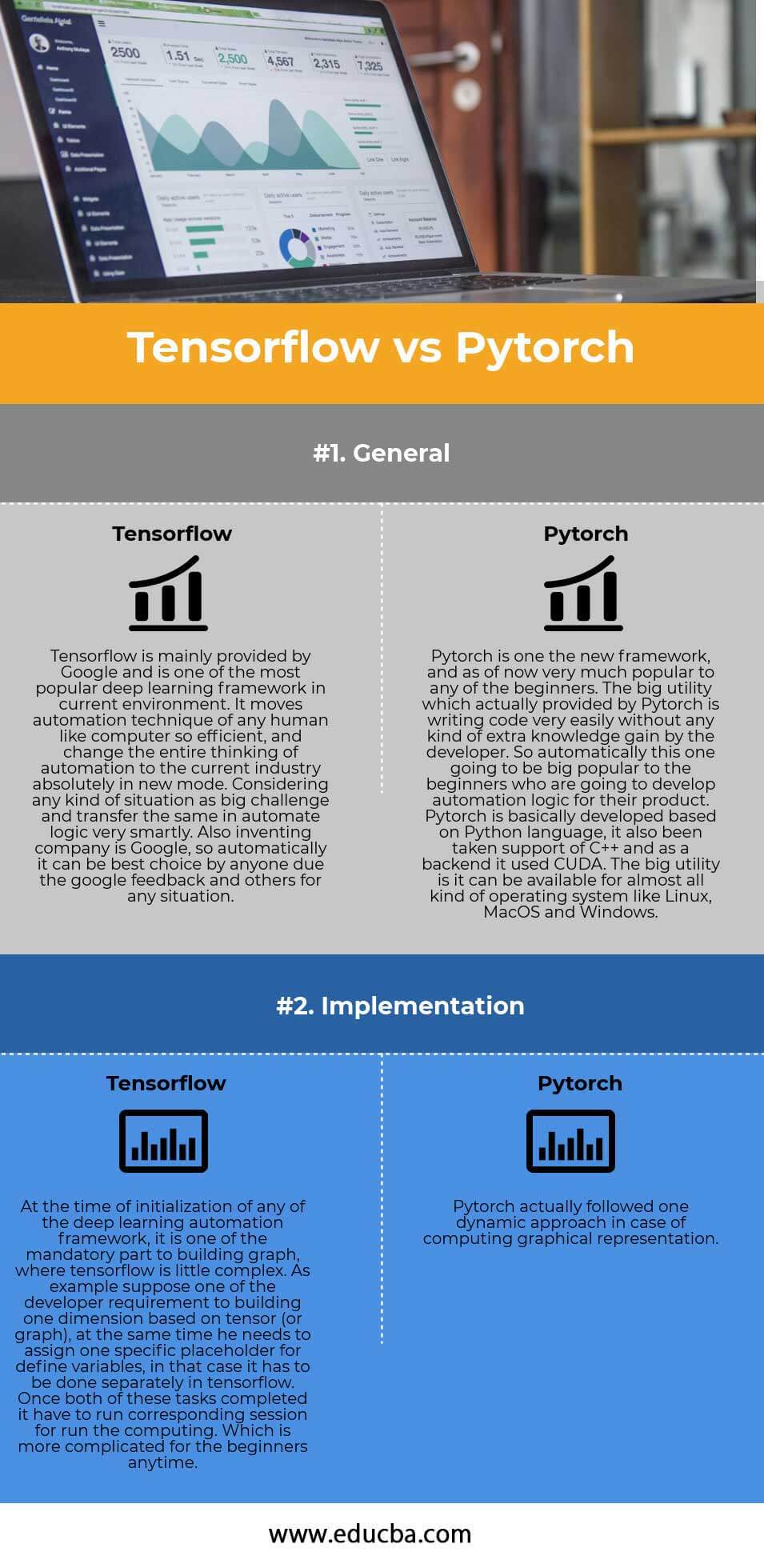 Tensorflow-vs-Pytorch infograhics