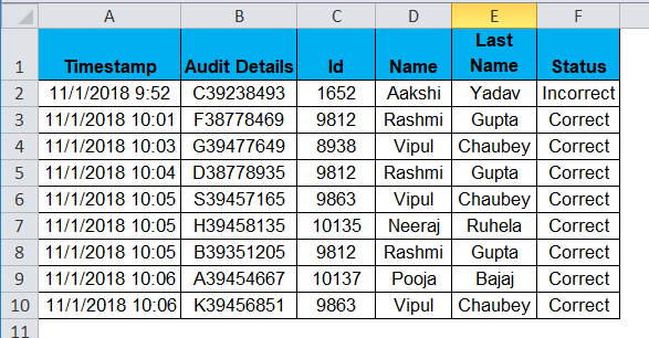  Text to Columns in Excel (our desired data)