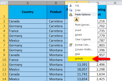Unhide Columns in Excel | Different Methods to Unhide Columns in Excel