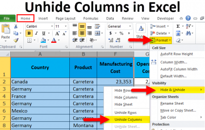 Unhide Columns in Excel | Different Methods to Unhide Columns in Excel