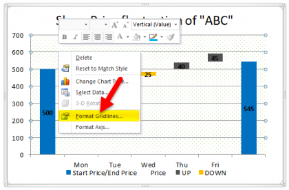 Waterfall Chart in Excel (Examples) | How to Create Waterfall Chart?