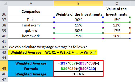 Running Weighted Average Cost in Table : r/excel