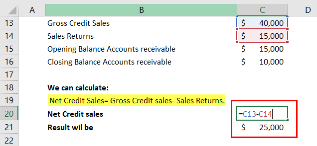 accounts receivables turnover ratio formula calculator excel template cash flow statement of a company opening balance sheet example