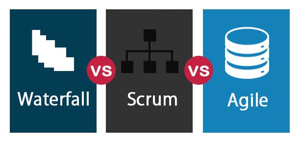 敏捷和Scrum vs瀑布|前5名神奇的比较学习 - 金博宝官网网址