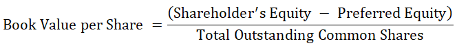 book value per share ratio formula