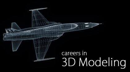 Careers in 3D Modeling | Education & Salary | Jobs | Outlooks