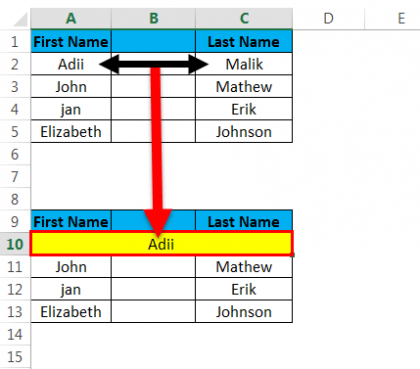 Combine cells in Excel (Examples) | How to use Combine cells?