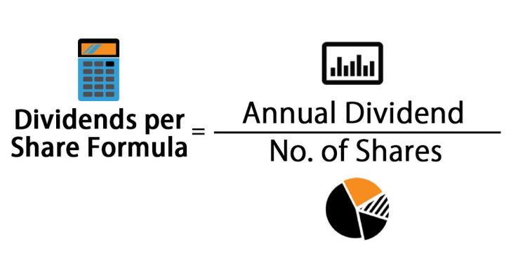 Dividends Per Share Formula | Calculator (Excel Template)