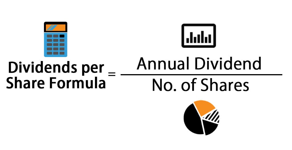 dividends-per-share-formula-calculator-excel-template