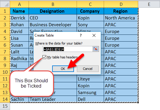 Create Table dialog box example 1-4