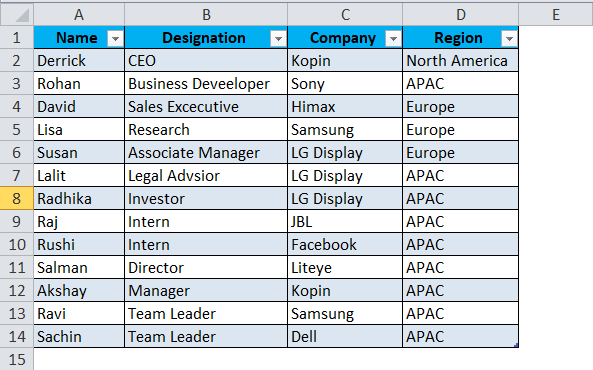 undo excel highlight every other row