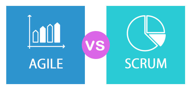 Agile vs Scrum