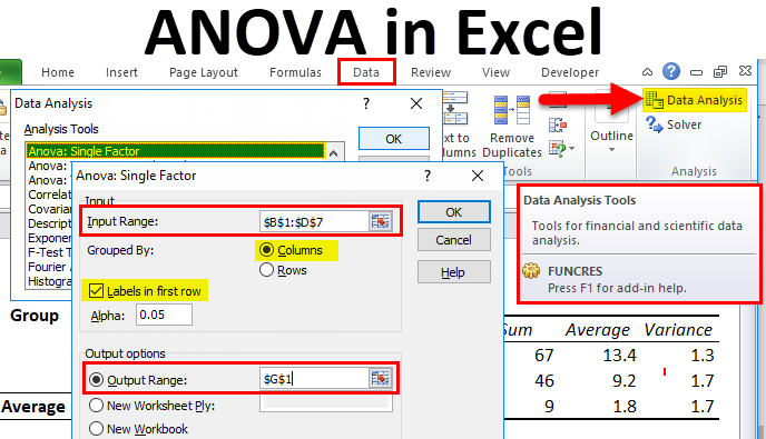 two way anova in excel 2016 without replication