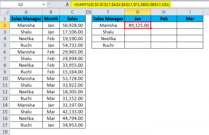 Cell Reference in Excel (Examples) | Types - Relative, Absolute and Mixed