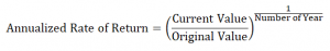 Rate of Return Formula | Calculator (Excel template)