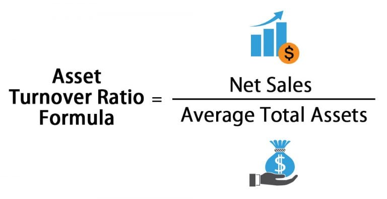 average annual turnover formula