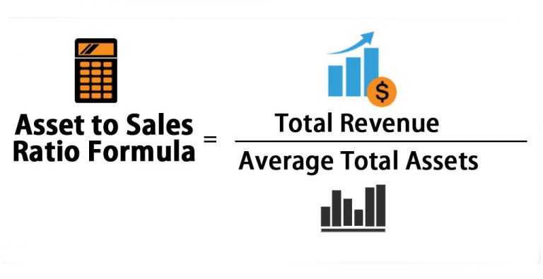 Asset to Sales Ratio Formula | Calculator (Excel template)