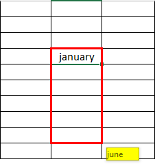 Excel.7 में ऑटो भरें