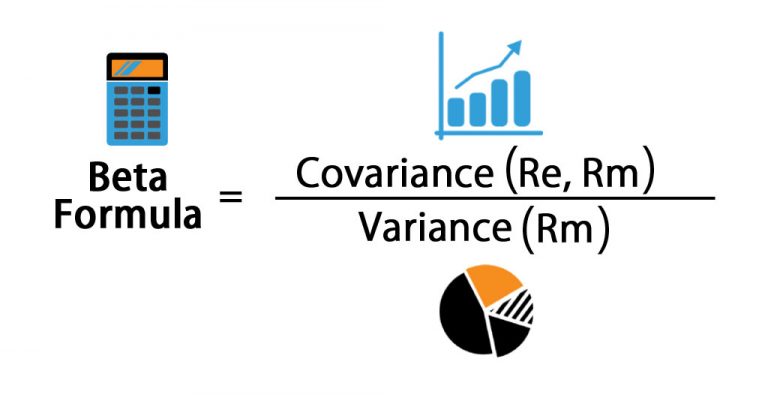 Beta Formula | Calculator for Beta Formula (With Excel template)