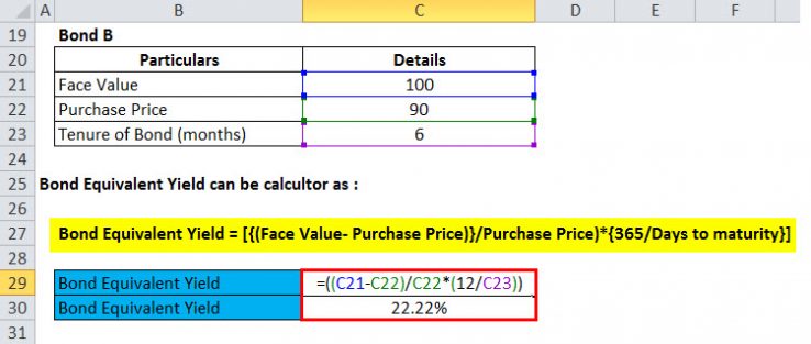 Bond Equivalent Yield Formula | Calculator (Excel Template)