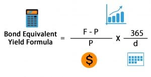 Bond Equivalent Yield Formula | Calculator (Excel template)