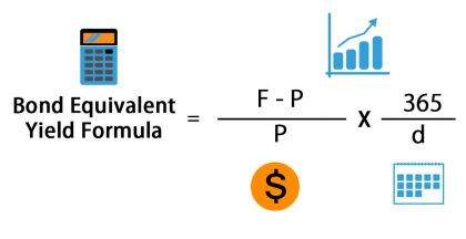 Bond Equivalent Yield Formula | Calculator (Excel Template)