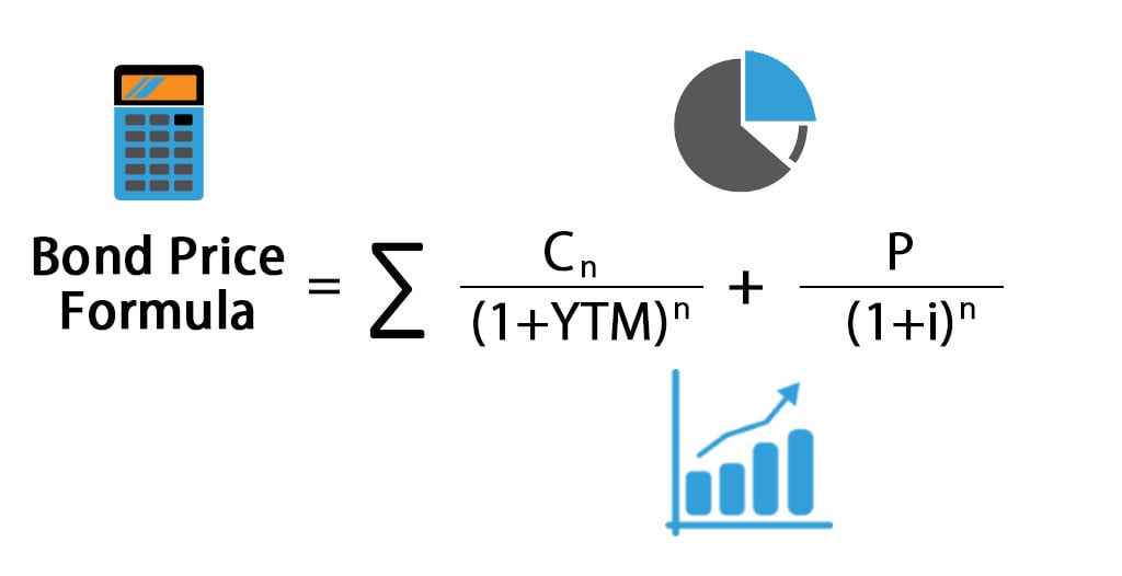 Bond prices. Price of Bond формула. Bond Valuation Formula. Ytm формула. Bond Price Formula.