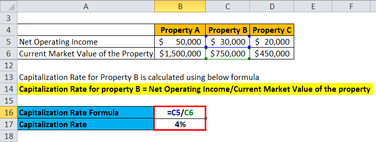 Calculation of Example 3-2