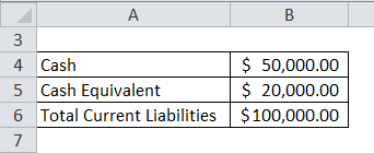 K&G Pvt company balance sheet