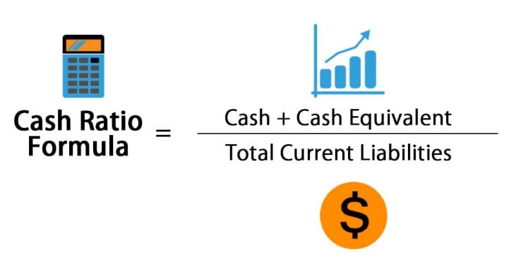 Cash Ratio Formula | Definition and Ananlysis with Examples