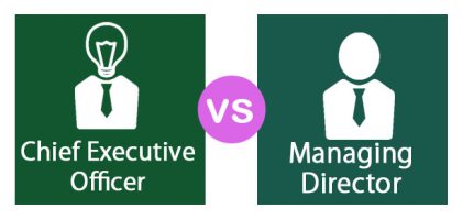 between directors hierarchy managers fundamentals educba sharedoc