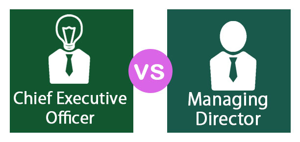 Chief Executive Officer Vs Managing Director | Top 5 Differences To Learn