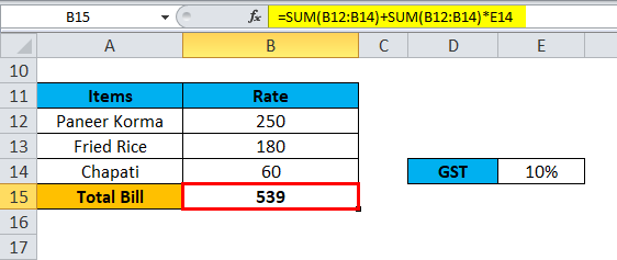 Circular Reference In Excel Examples Guide To Find Circular Reference