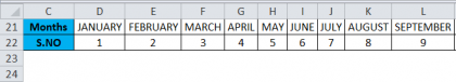 Columns to Rows in Excel (Examples) | Convert Columns to Rows