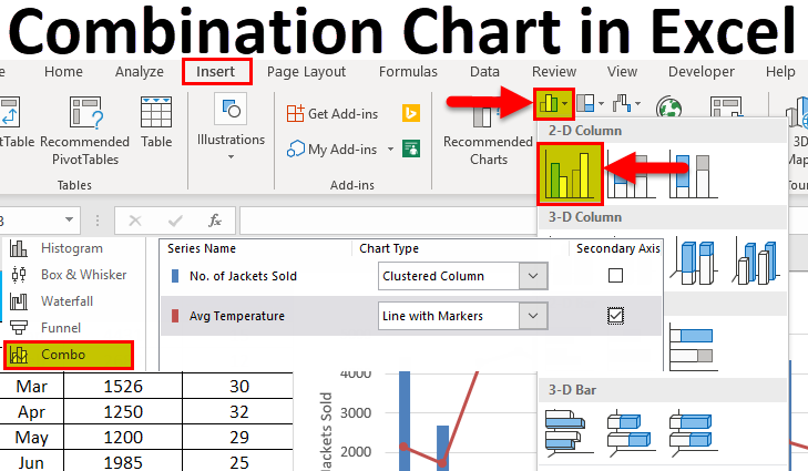 Combination Chart in Excel