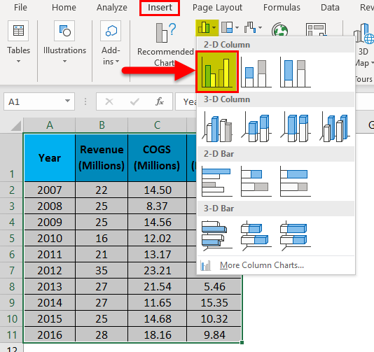 combination chart in excel for mac