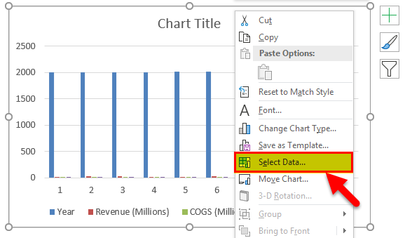 From To Chart Example