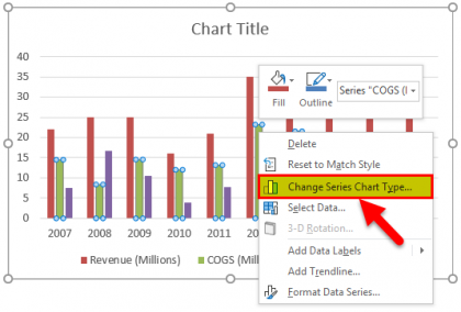 Combination Charts in Excel (Examples) | Steps to Create Combo Chart