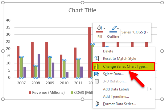 Combination Charts In Excel Examples Steps To Create Combo Chart 6979