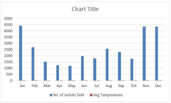 CC Example 2-3