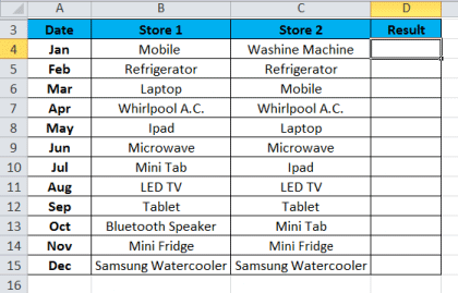 Compare Two Columns in Excel - Top 3 Compare Methods