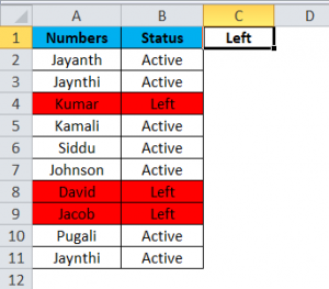 Conditional Formatting Based on Another Cell | Learn How to Apply?