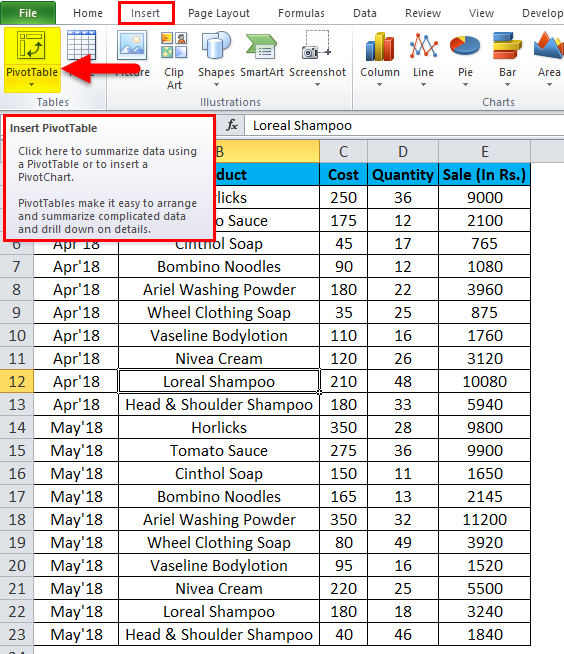 Pivot Table