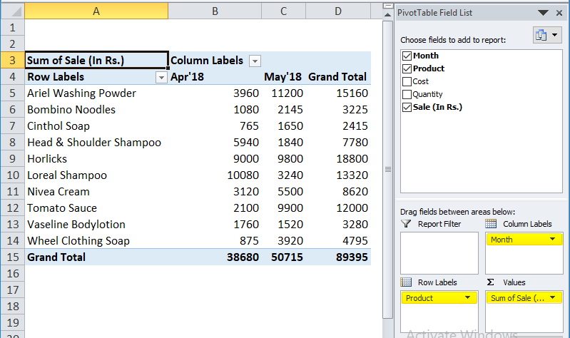 Conditional Formatting In Pivot Table Example How To Apply 3597