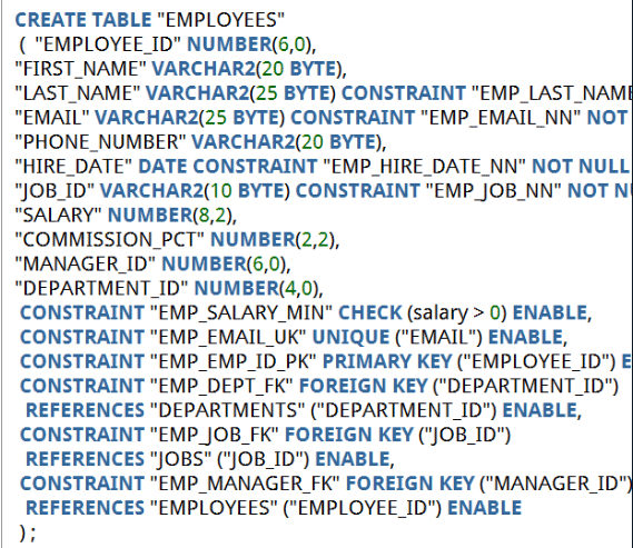 Constraint definitions